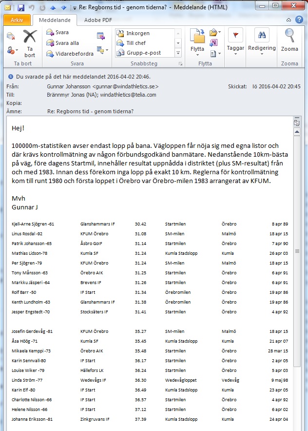 Gunnar Johansson, Närkes friidrottsförbunds egen statistiker, reder ut begreppen kring bästa tiderna på landsvägsmilen av länslöpare genom tiderna, i ett mail till Konditionsbloggen. Faksimil